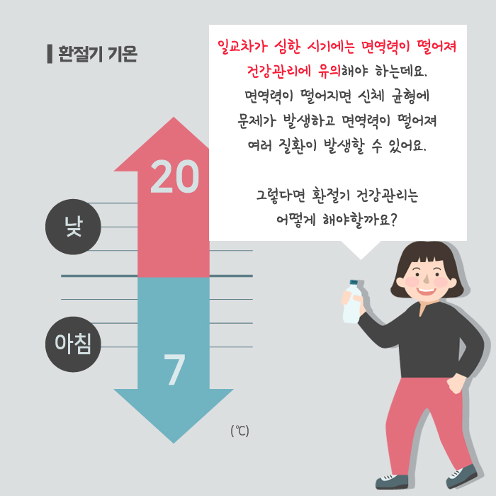 2.환절기 건강수칙 안내